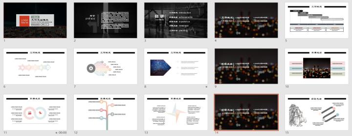 工作总结通用PPT模板