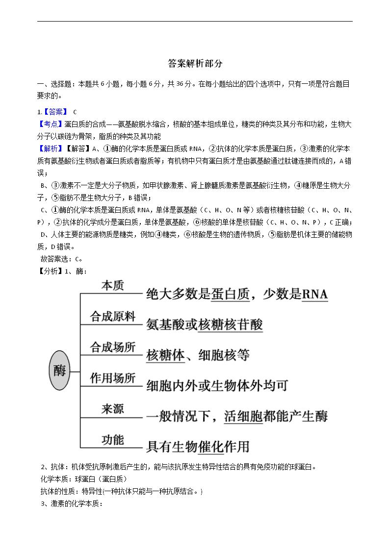 2021年高考理综生物真题试卷（全国甲卷）