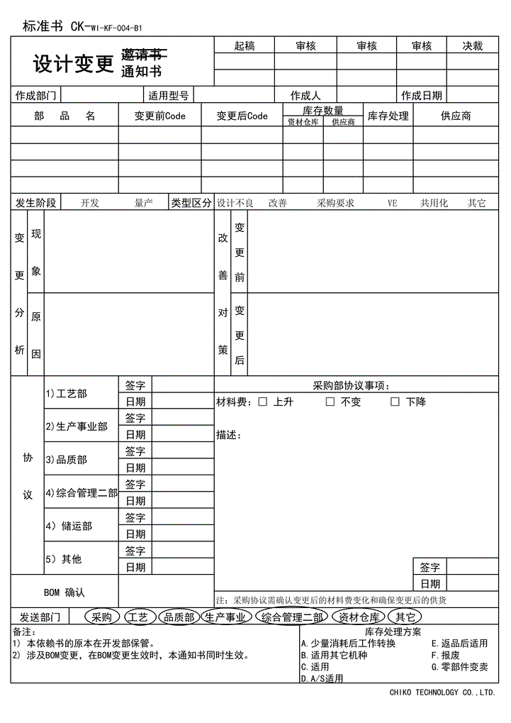 设计变更模板