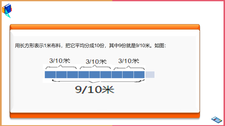 小学数学青岛版六年级上册《分数除以整数》课件