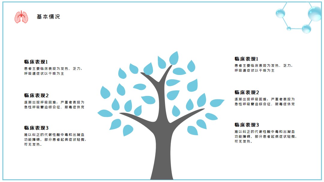 新型冠状病毒肺炎预防介绍PPT