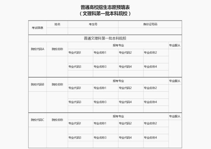 普通高校招生志愿预填表