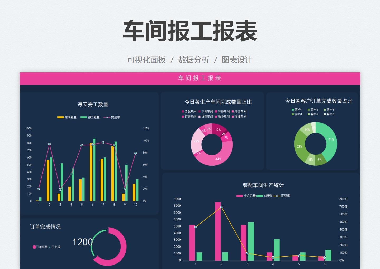 蓝玫色车间报工报表