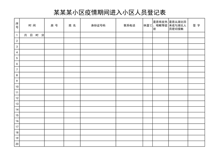 疫情期间进出小区人员登记表