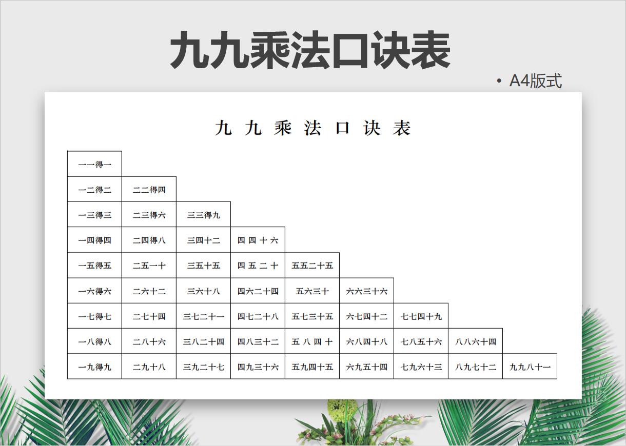 九九乘法口诀表