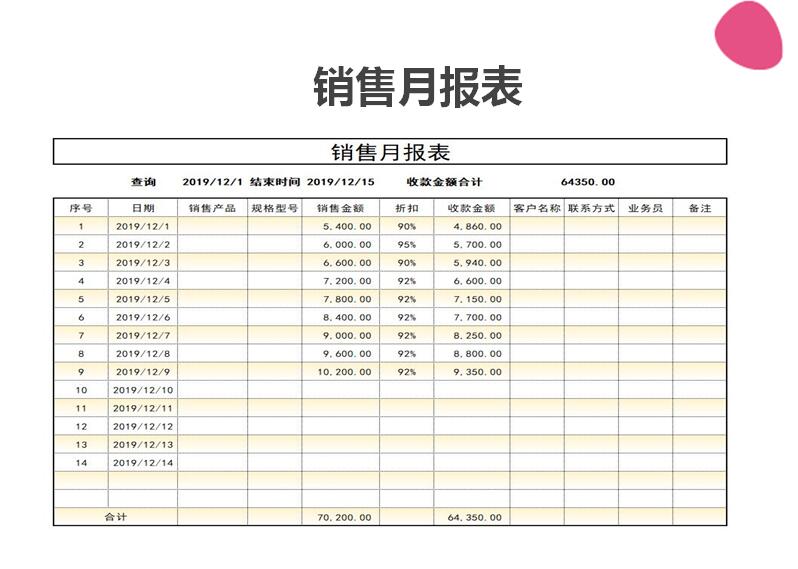 销售月报表