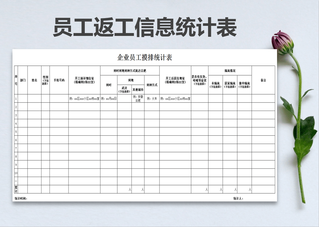 员工返工信息疫情统计表