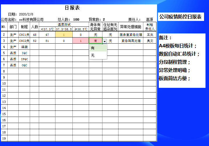 公司疫情防控日报表