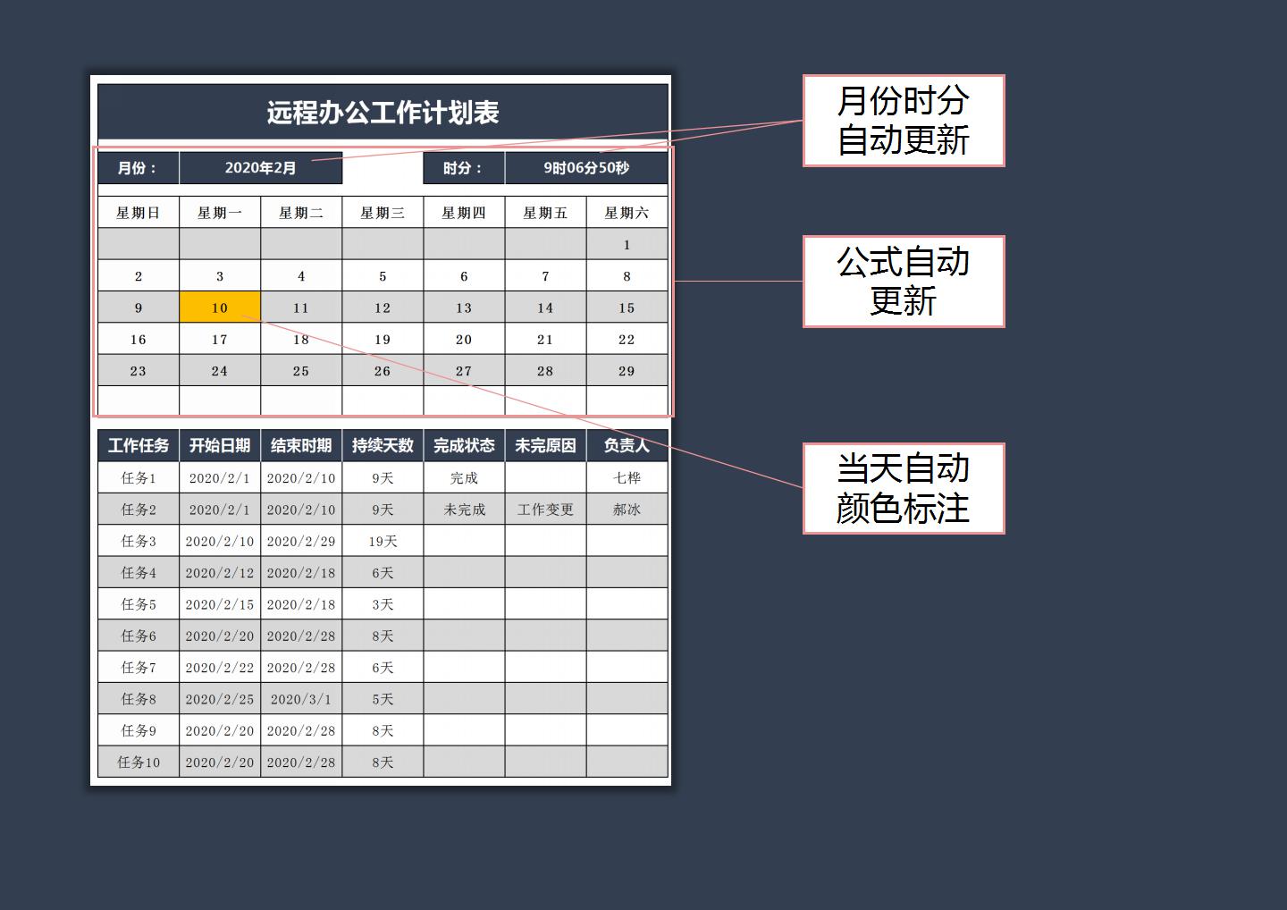 远程办公工作计划表-日历甘特图