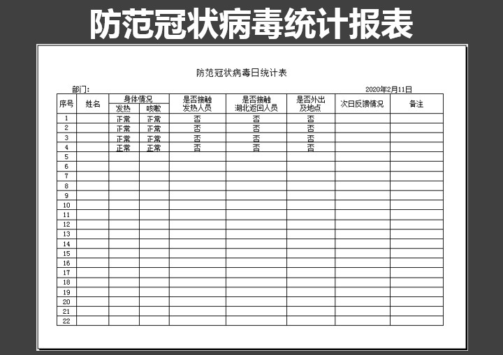 防范冠状病毒统计日报表