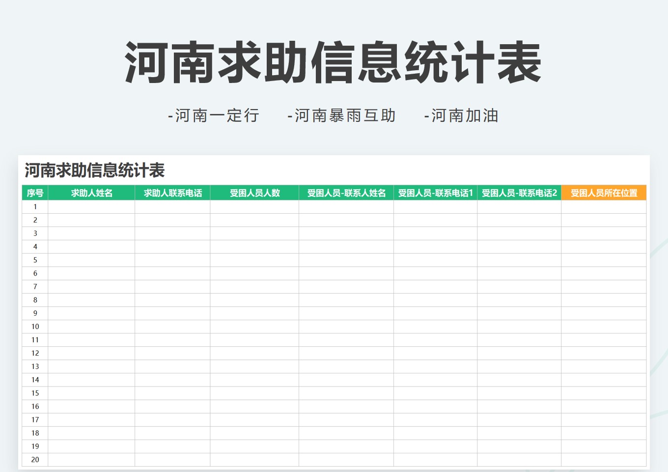 河南抗洪求助信息统计表