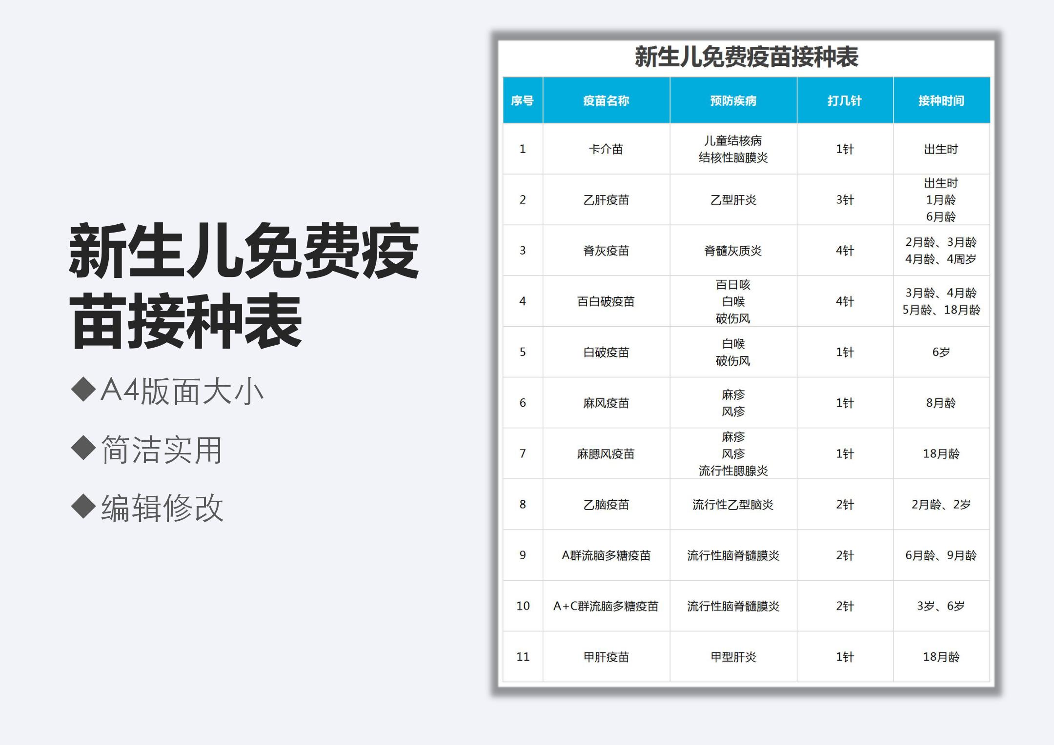 新生儿免费疫苗接种表