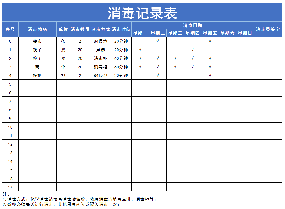 消毒记录表-记录表