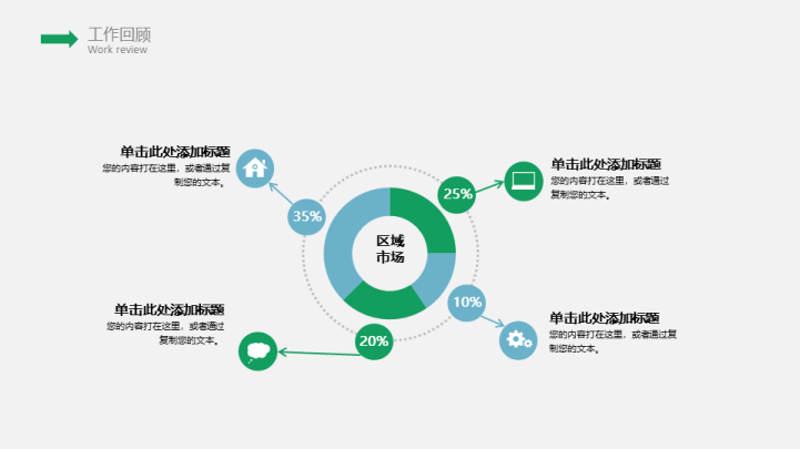 简约述职报告PPT模板