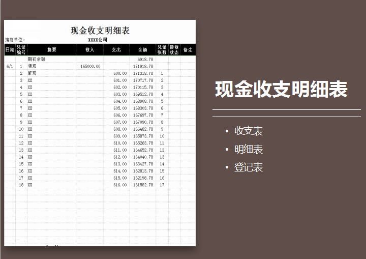 现金收支明细表