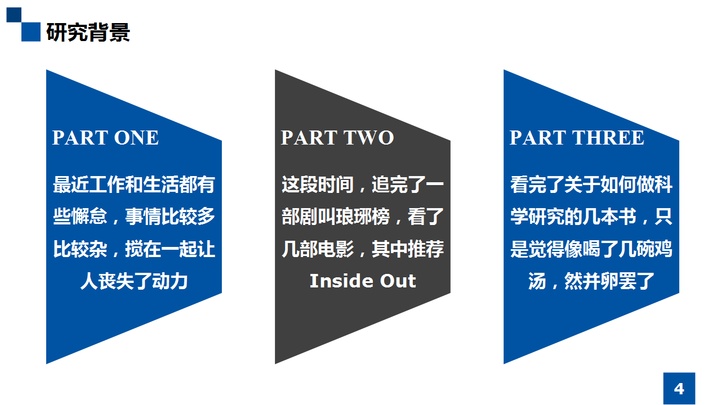 蓝色扁平化学术答辩模板