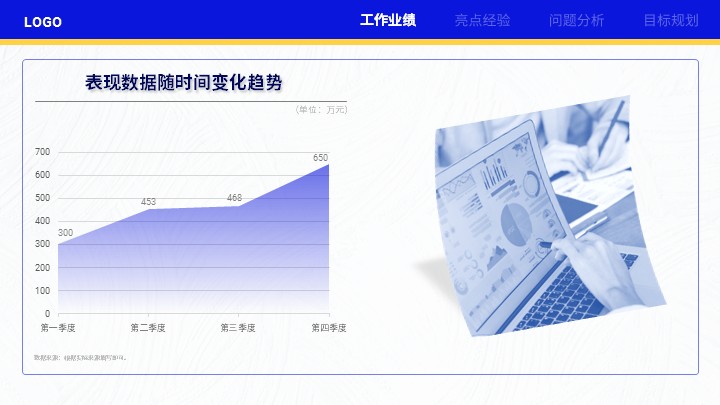 蓝色简约风年终总结通用模板