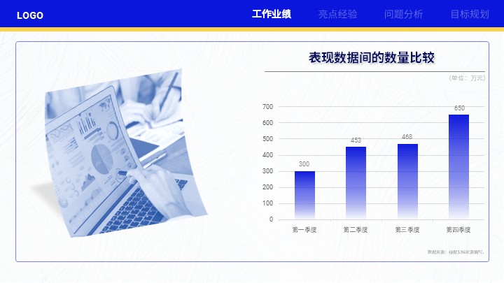 蓝色简约风年终总结通用模板