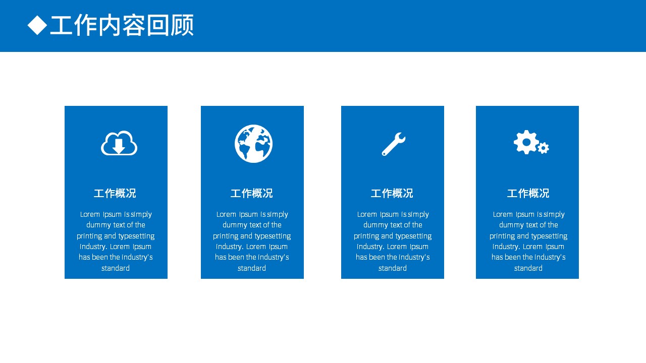 深蓝大气工作汇报ppt模板