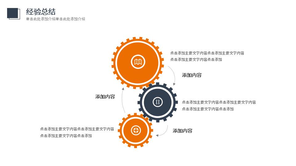 季度总结简约风总结汇报