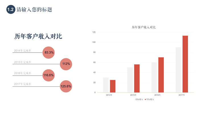 月度工作汇报PPT模板