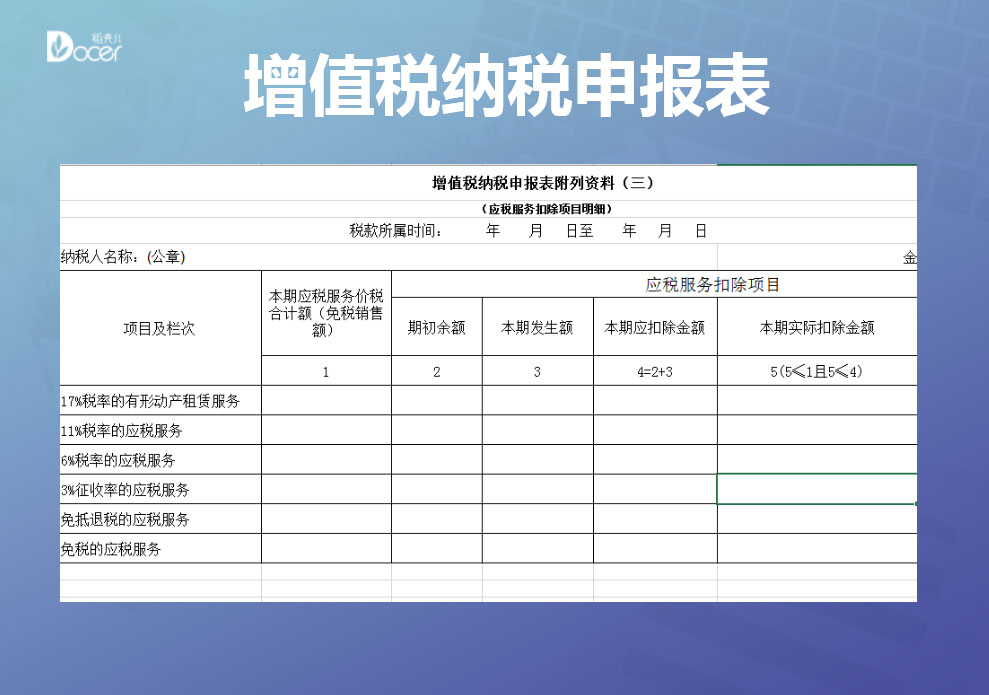 增值税申报表（主表和附表一至四）