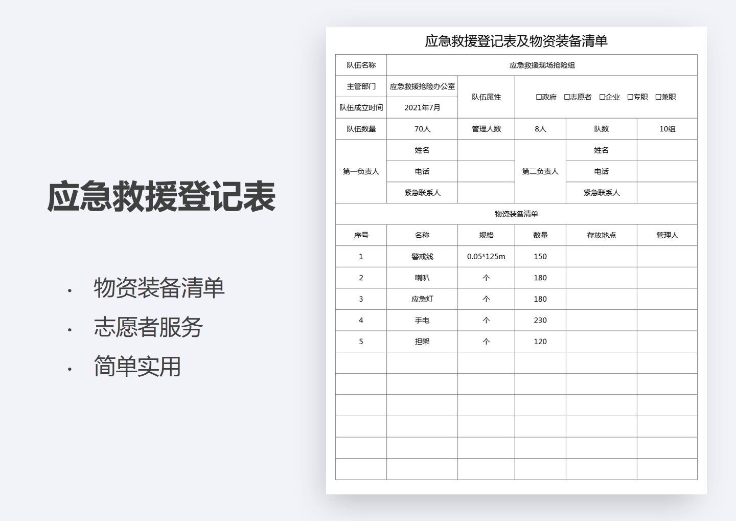 应急救援登记表及物资装备清单