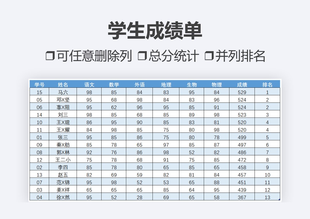 学生成绩汇总排名表