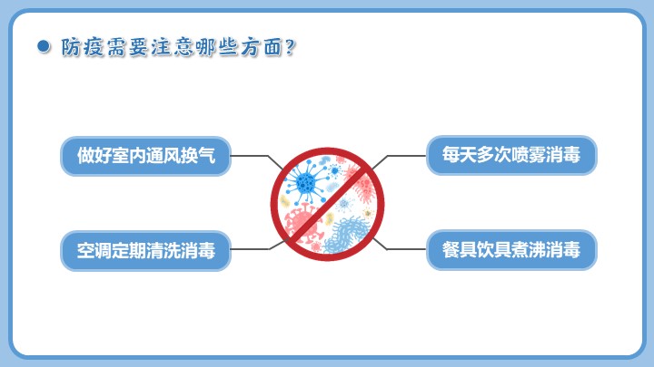 企业复工防疫宝典PPT模板