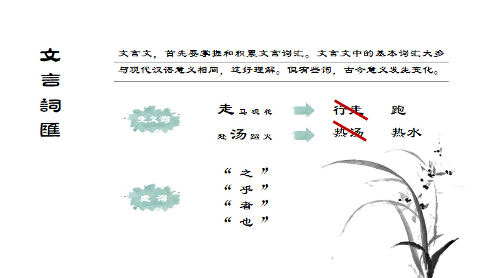 小学语文七年级《论语》教育教学课件