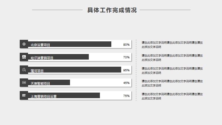 黑白简洁商务风总结述职报告