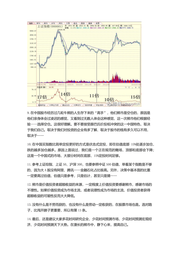 雪球专刊201期 熊市生存指南 