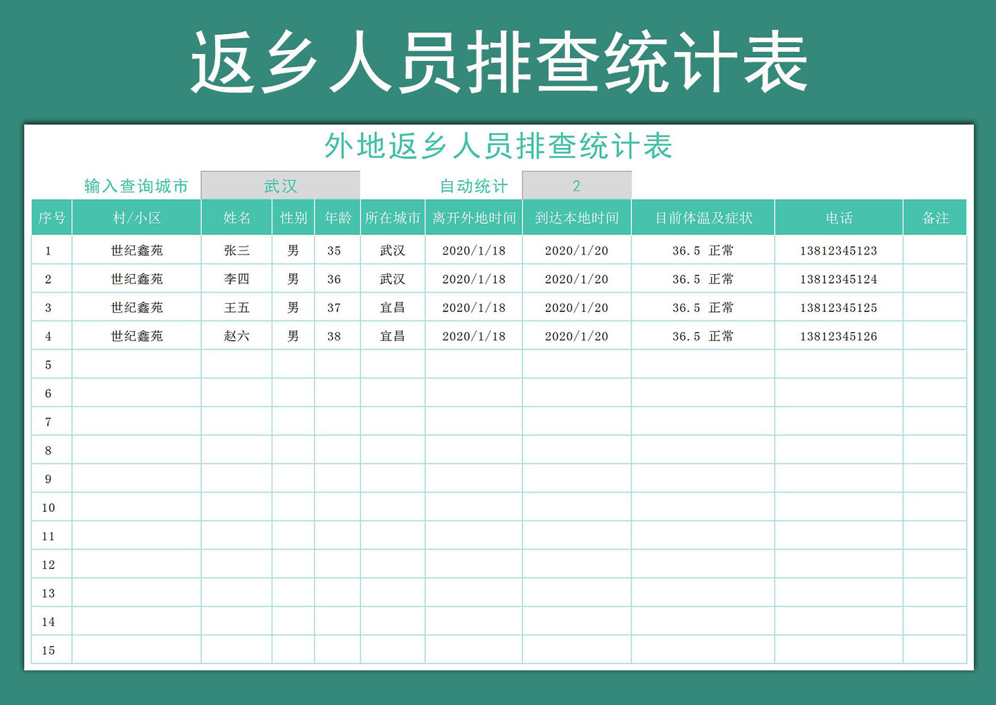 外地返乡人员排查统计表