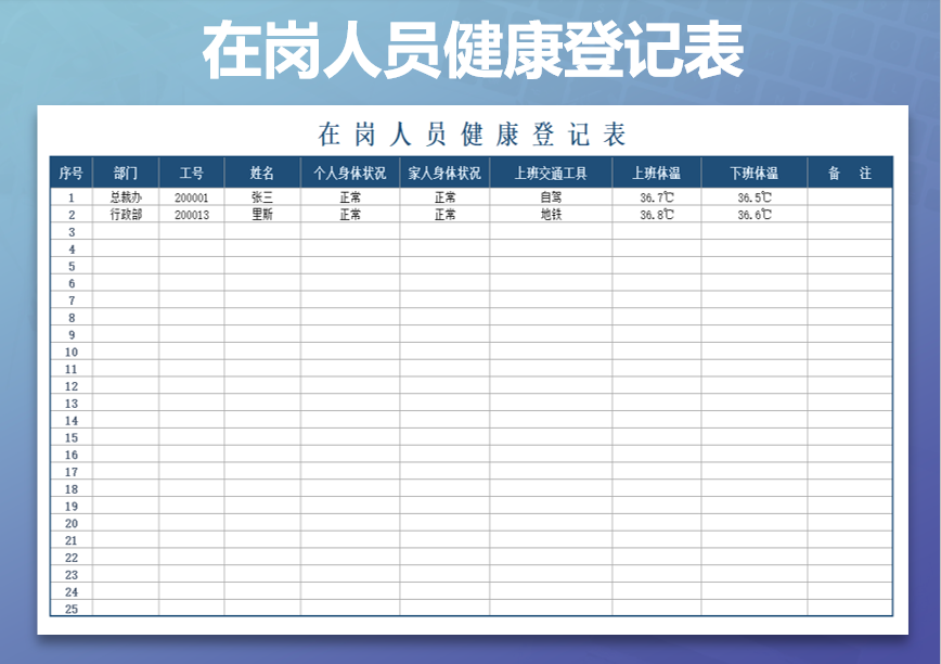 在岗人员健康登记表