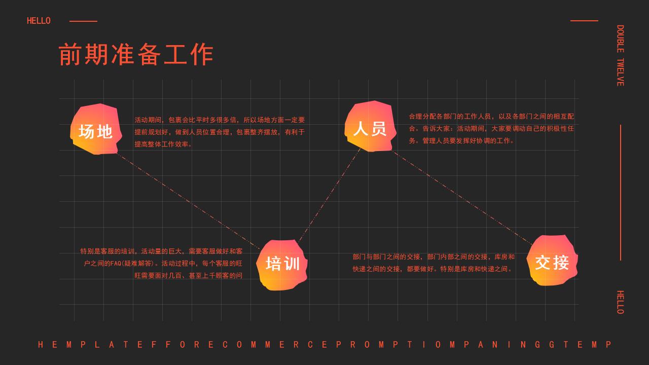 渐变创意双十二PPT模板