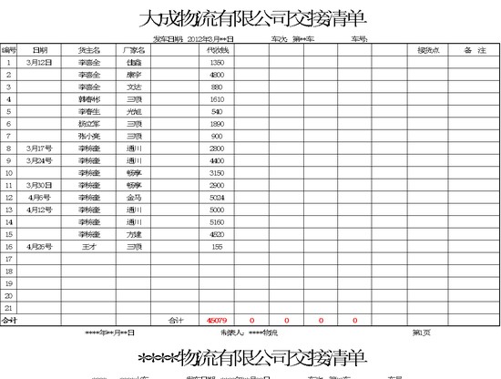 公司交接清单