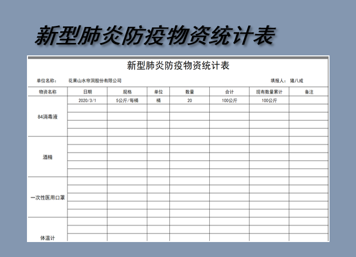 新型肺炎防疫物资统计表