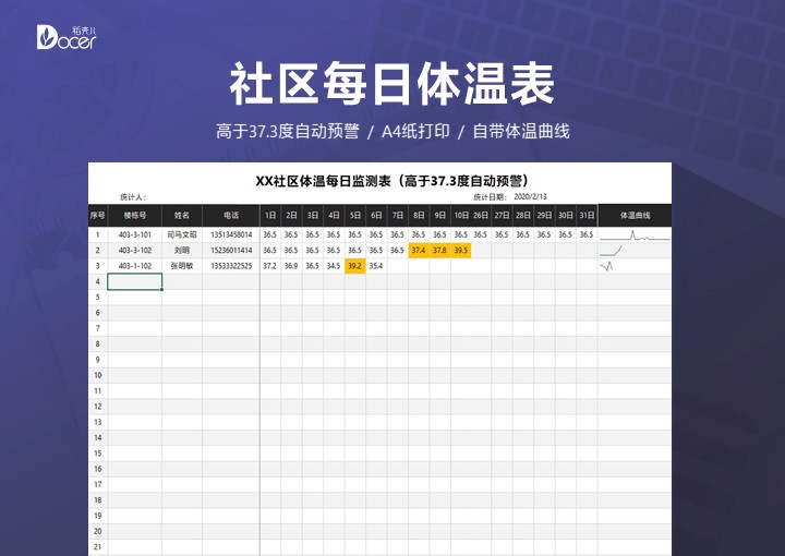 每日体温监测表