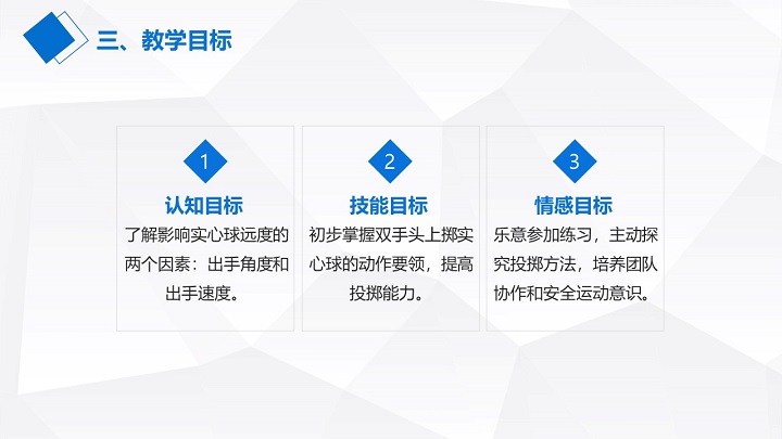 初中体育八年级《掷实心球》教育教学课件