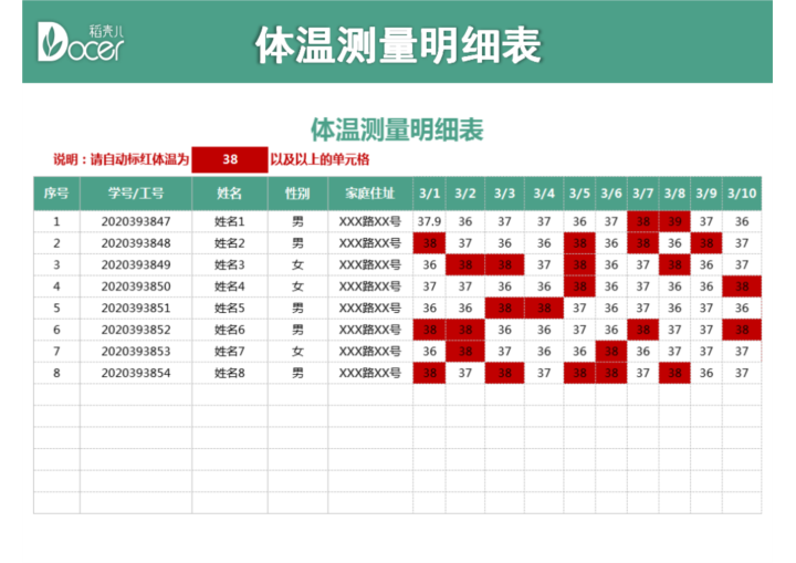 体温测量明细表（标红异常体温）