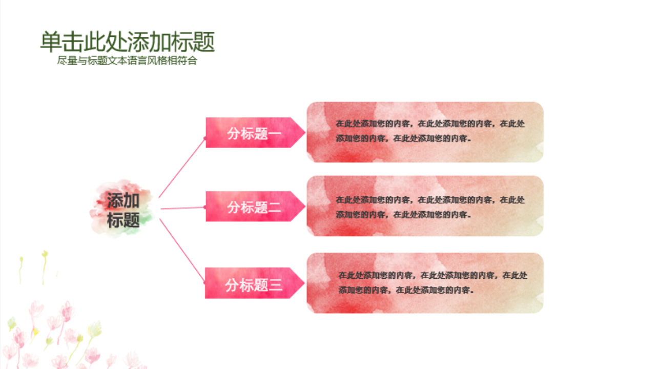 华丽唯美商务汇报工作汇报工作总结工作计划