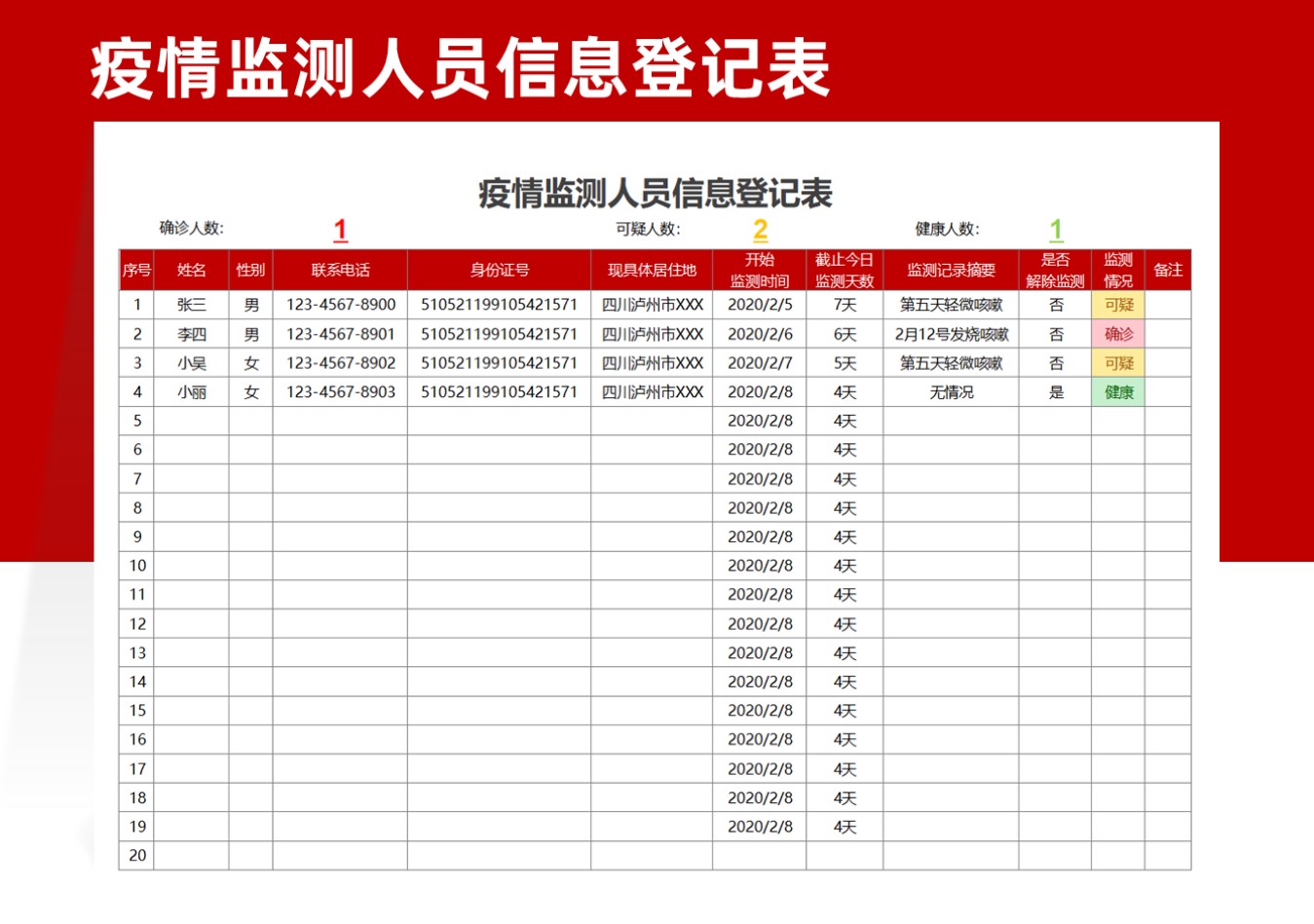 疫情监测人员信息登记表