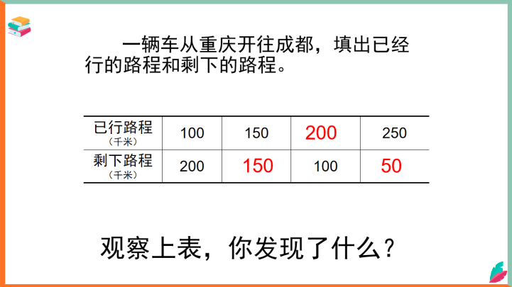 小学数学西师大版二年级下册《探索规律1》课件