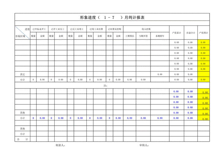 电力月进度表