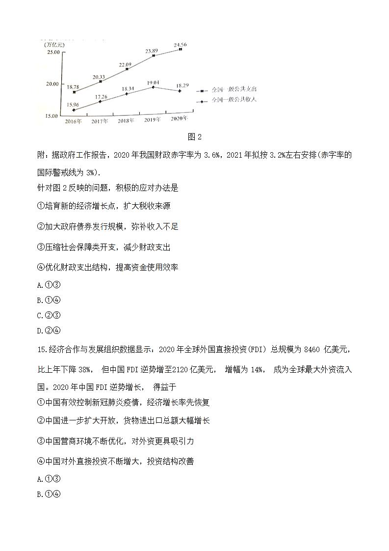 2021年全国乙卷文综（思想政治）真题试卷（含答案）