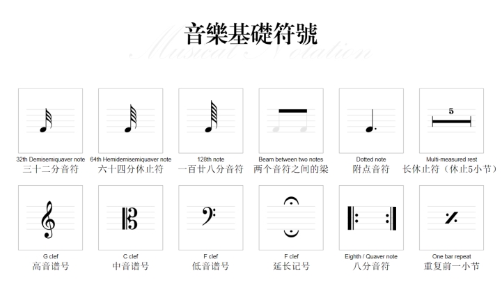 音乐符号模板