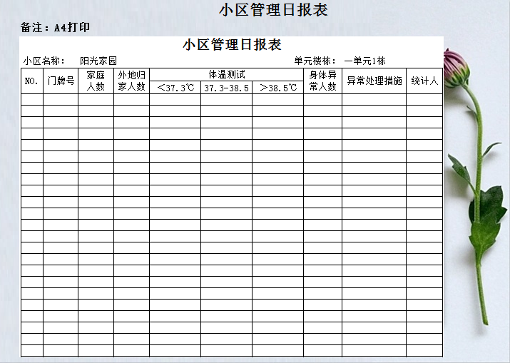 小区管理日报表