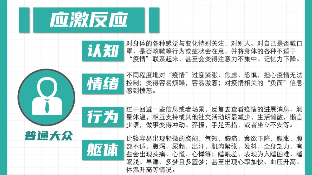 新型冠状病毒大众心理防护手册