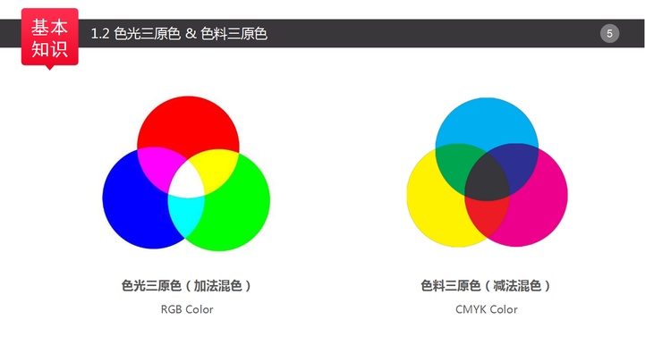 PPT颜色浅探