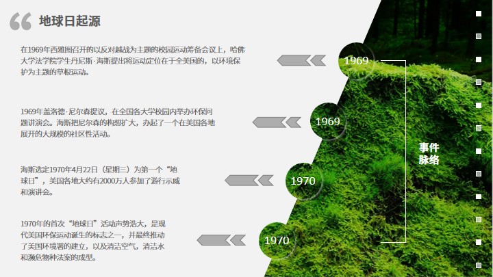 世界地球日主题教育完整内容PPT